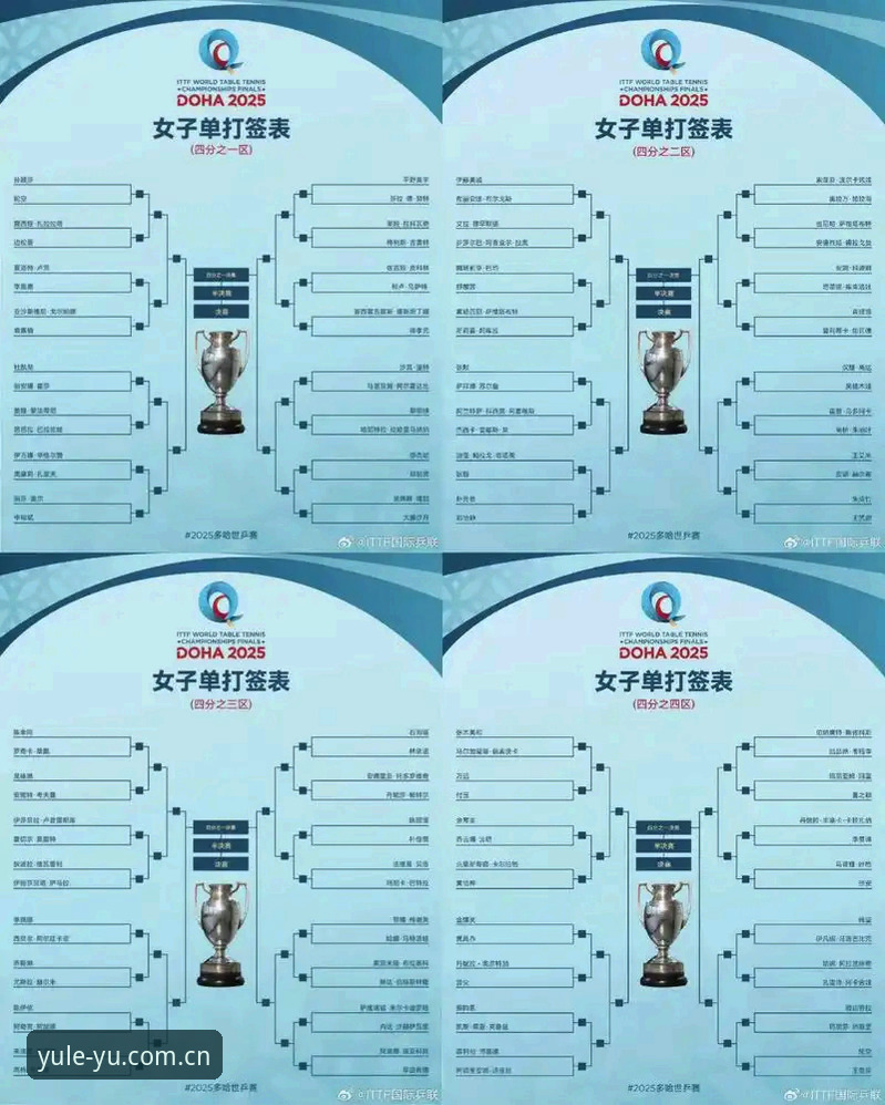 2026法网女单抽签最新动态：中国金花签运解析与观赛指南