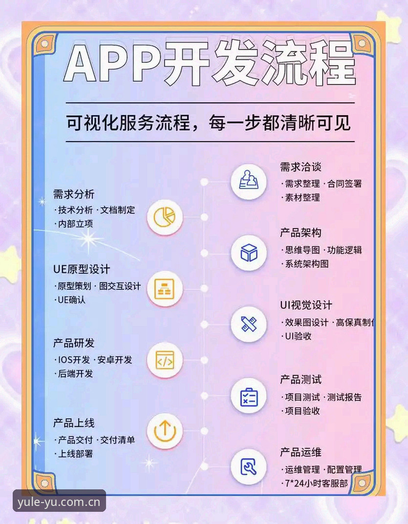 资深用户分享：乐鱼娱乐app使用指南——从安装到精通的全流程实战经验